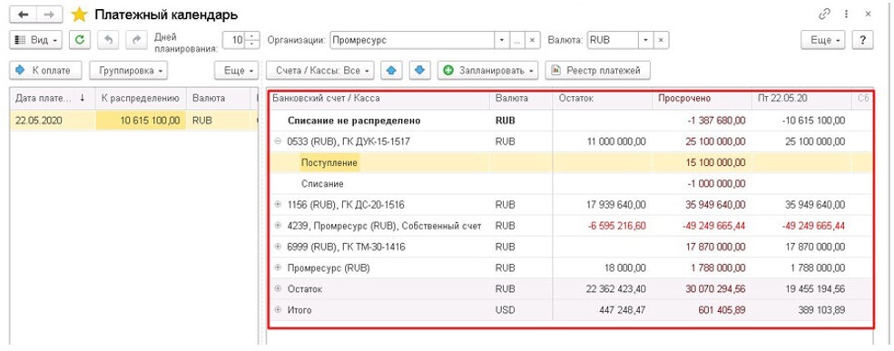 Платежный календарь в 1С:Комплексная автоматизация (КА) и 1С:ERP
